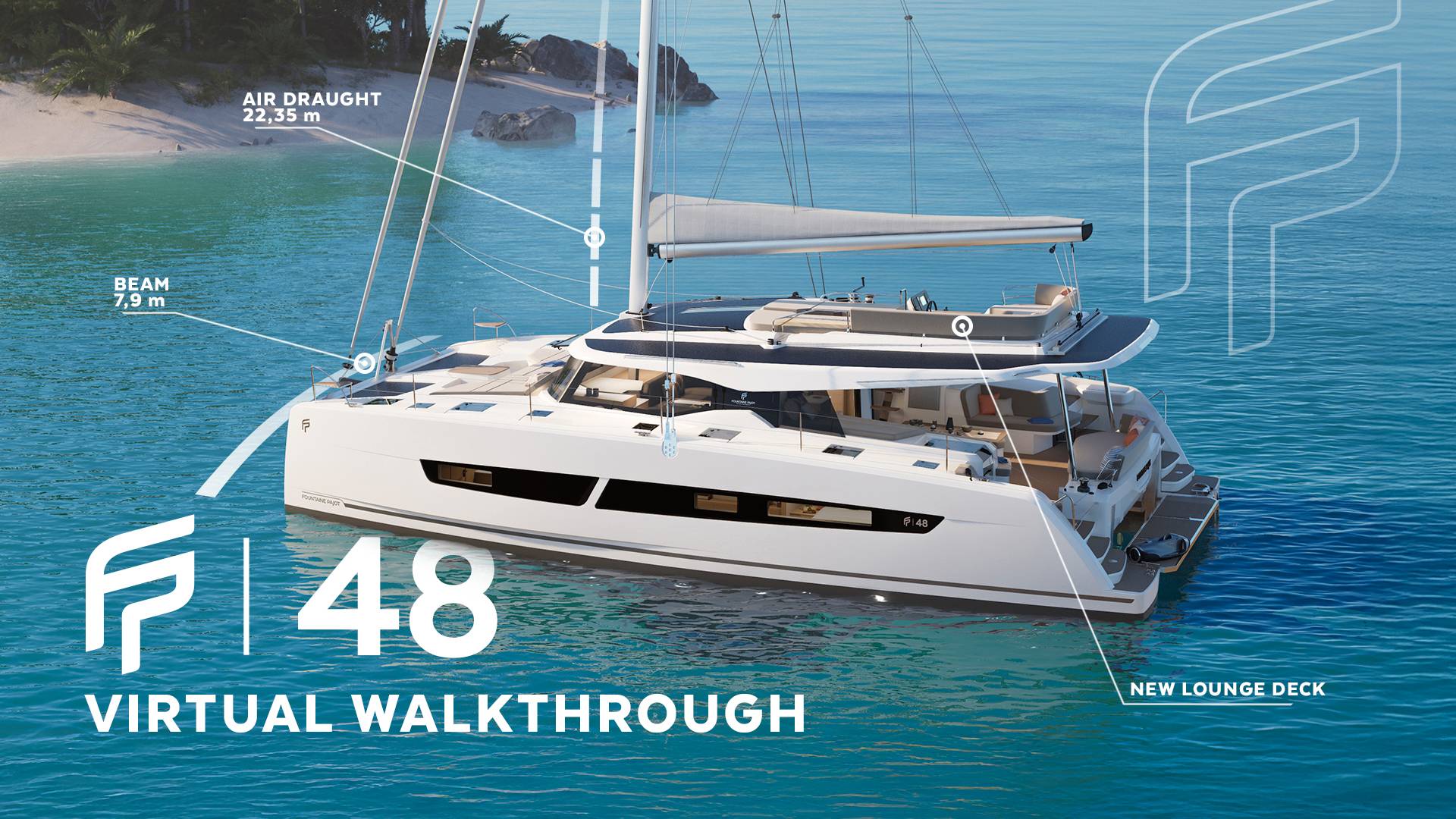 Film FP48 Walkthrough-v2